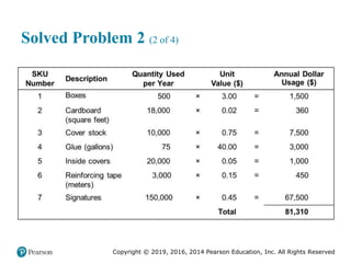 Copyright © 2019, 2016, 2014 Pearson Education, Inc. All Rights Reserved
Solved Problem 2 (2 of 4)
 