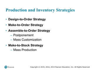 Copyright © 2019, 2016, 2014 Pearson Education, Inc. All Rights Reserved
Production and Inventory Strategies
• Design-to-Order Strategy
• Make-to-Order Strategy
• Assemble-to-Order Strategy
– Postponement
– Mass Customization
• Make-to-Stock Strategy
– Mass Production
 