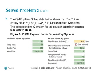 Copyright © 2019, 2016, 2014 Pearson Education, Inc. All Rights Reserved
Solved Problem 5 (3 of 4)
b. The OM Explorer Solver data below shows that T = 812 and
safety stock =(1.41)(79.37) =111.91or about 112 mixers.
The corresponding Q system for the counter-top mixer requires
less safety stock.
Figure 9.15 OM Explorer Solver for Inventory Systems
 