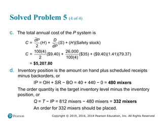 Copyright © 2019, 2016, 2014 Pearson Education, Inc. All Rights Reserved
Solved Problem 5 (4 of 4)
c. The total annual cost of the P system is
= ( ) + ( ) + ( )(Safety stock)
2
100(4) 26,000
= ($9.40) + ($35) + ($9.40)(1.41)(79.37)
2 100(4)
=
dP D
C H S H
dP
C
$5,207.80
d. Inventory position is the amount on hand plus scheduled receipts
minus backorders, or
IP = OH + SR − BO = 40 + 440 − 0 = 480 mixers
The order quantity is the target inventory level minus the inventory
position, or
Q = T − IP = 812 mixers − 480 mixers = 332 mixers
An order for 332 mixers should be placed.
 