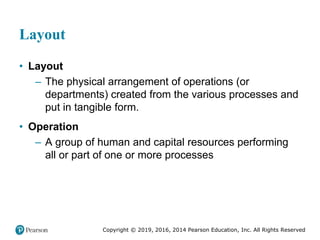 Copyright © 2019, 2016, 2014 Pearson Education, Inc. All Rights Reserved
Layout
• Layout
– The physical arrangement of operations (or
departments) created from the various processes and
put in tangible form.
• Operation
– A group of human and capital resources performing
all or part of one or more processes
 