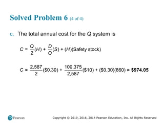 Copyright © 2019, 2016, 2014 Pearson Education, Inc. All Rights Reserved
Solved Problem 6 (4 of 4)
c. The total annual cost for the Q system is
= ( ) + ( ) + ( )(Safety stock)
2
2,587 100,375
= ($0.30) + ($10) + ($0.30)(660) =
2 2,587
Q D
C H S H
Q
C $974.05
 