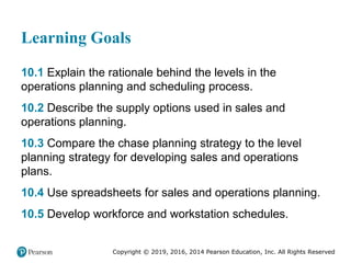 Copyright © 2019, 2016, 2014 Pearson Education, Inc. All Rights Reserved
Learning Goals
10.1 Explain the rationale behind the levels in the
operations planning and scheduling process.
10.2 Describe the supply options used in sales and
operations planning.
10.3 Compare the chase planning strategy to the level
planning strategy for developing sales and operations
plans.
10.4 Use spreadsheets for sales and operations planning.
10.5 Develop workforce and workstation schedules.
 