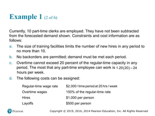 Copyright © 2019, 2016, 2014 Pearson Education, Inc. All Rights Reserved
Example 1 (2 of 6)
Currently, 10 part-time clerks are employed. They have not been subtracted
from the forecasted demand shown. Constraints and cost information are as
follows:
a. The size of training facilities limits the number of new hires in any period to
no more than 10.
b. No backorders are permitted; demand must be met each period.
c. Overtime cannot exceed 20 percent of the regular-time capacity in any
period. The most that any part-time employee can work is   
1.20 20 24
hours per week.
d. The following costs can be assigned:
Regular-time wage rate $2,000 per time period at 20 hours per week
Overtime wages 150% of the regular-time rate
Hires $1,000 per person
Layoffs $500 per person
$2,000 / time period at 20 hrs / week
 