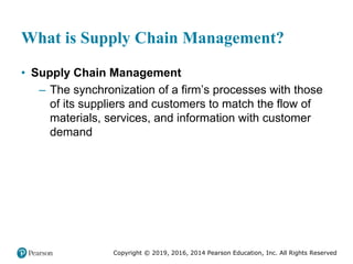 Copyright © 2019, 2016, 2014 Pearson Education, Inc. All Rights Reserved
What is Supply Chain Management?
• Supply Chain Management
– The synchronization of a firm’s processes with those
of its suppliers and customers to match the flow of
materials, services, and information with customer
demand
 