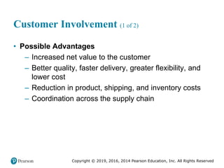 Copyright © 2019, 2016, 2014 Pearson Education, Inc. All Rights Reserved
Customer Involvement (1 of 2)
• Possible Advantages
– Increased net value to the customer
– Better quality, faster delivery, greater flexibility, and
lower cost
– Reduction in product, shipping, and inventory costs
– Coordination across the supply chain
 