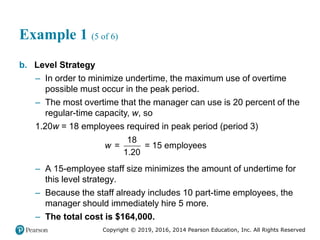Copyright © 2019, 2016, 2014 Pearson Education, Inc. All Rights Reserved
Example 1 (5 of 6)
b. Level Strategy
– In order to minimize undertime, the maximum use of overtime
possible must occur in the peak period.
– The most overtime that the manager can use is 20 percent of the
regular-time capacity, w, so
1.20w = 18 employees required in peak period (period 3)
18
= = 15 employees
1.20
w
– A 15-employee staff size minimizes the amount of undertime for
this level strategy.
– Because the staff already includes 10 part-time employees, the
manager should immediately hire 5 more.
– The total cost is $164,000.
 
