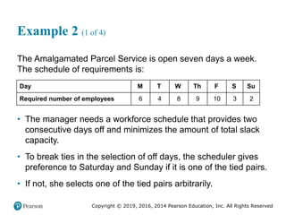 Copyright © 2019, 2016, 2014 Pearson Education, Inc. All Rights Reserved
Example 2 (1 of 4)
The Amalgamated Parcel Service is open seven days a week.
The schedule of requirements is:
Day Monday Tuesday Wednesday Thursday Friday Saturday Sunday
Required number of employees 6 4 8 9 10 3 2
• The manager needs a workforce schedule that provides two
consecutive days off and minimizes the amount of total slack
capacity.
• To break ties in the selection of off days, the scheduler gives
preference to Saturday and Sunday if it is one of the tied pairs.
• If not, she selects one of the tied pairs arbitrarily.
 