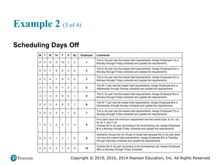 Copyright © 2019, 2016, 2014 Pearson Education, Inc. All Rights Reserved
Example 2 (3 of 4)
Scheduling Days Off
 