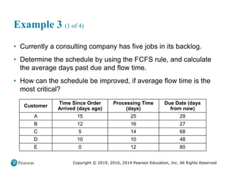 Copyright © 2019, 2016, 2014 Pearson Education, Inc. All Rights Reserved
Example 3 (1 of 4)
• Currently a consulting company has five jobs in its backlog.
• Determine the schedule by using the FCFS rule, and calculate
the average days past due and flow time.
• How can the schedule be improved, if average flow time is the
most critical?
Customer
Time Since Order
Arrived (days ago)
Processing Time
(days)
Due Date (days
from now)
A 15 25 29
B 12 16 27
C 5 14 68
D 10 10 48
E 0 12 80
 