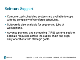 Copyright © 2019, 2016, 2014 Pearson Education, Inc. All Rights Reserved
Software Support
• Computerized scheduling systems are available to cope
with the complexity of workforce scheduling.
• Software is also available for sequencing jobs at
workstations.
• Advance planning and scheduling (APS) systems seek to
optimize resources across the supply chain and align
daily operations with strategic goals.
 