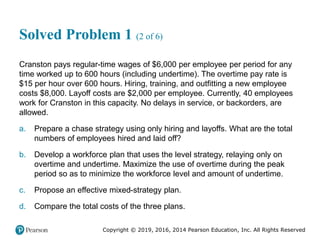 Copyright © 2019, 2016, 2014 Pearson Education, Inc. All Rights Reserved
Solved Problem 1 (2 of 6)
Cranston pays regular-time wages of $6,000 per employee per period for any
time worked up to 600 hours (including undertime). The overtime pay rate is
$15 per hour over 600 hours. Hiring, training, and outfitting a new employee
costs $8,000. Layoff costs are $2,000 per employee. Currently, 40 employees
work for Cranston in this capacity. No delays in service, or backorders, are
allowed.
a. Prepare a chase strategy using only hiring and layoffs. What are the total
numbers of employees hired and laid off?
b. Develop a workforce plan that uses the level strategy, relaying only on
overtime and undertime. Maximize the use of overtime during the peak
period so as to minimize the workforce level and amount of undertime.
c. Propose an effective mixed-strategy plan.
d. Compare the total costs of the three plans.
 