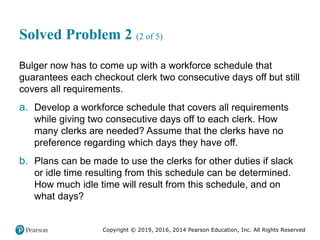 Copyright © 2019, 2016, 2014 Pearson Education, Inc. All Rights Reserved
Solved Problem 2 (2 of 5)
Bulger now has to come up with a workforce schedule that
guarantees each checkout clerk two consecutive days off but still
covers all requirements.
a. Develop a workforce schedule that covers all requirements
while giving two consecutive days off to each clerk. How
many clerks are needed? Assume that the clerks have no
preference regarding which days they have off.
b. Plans can be made to use the clerks for other duties if slack
or idle time resulting from this schedule can be determined.
How much idle time will result from this schedule, and on
what days?
 