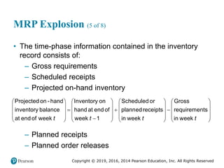 Copyright © 2019, 2016, 2014 Pearson Education, Inc. All Rights Reserved
MRP Explosion (5 of 8)
• The time-phase information contained in the inventory
record consists of:
– Gross requirements
– Scheduled receipts
– Projected on-hand inventory
       
       
  
       
       

       
Projected on - hand Inventory on Scheduled or Gross
inventory balance hand at end of plannedreceipts requirements
at end of week week 1 in week in week
t t t t
– Planned receipts
– Planned order releases
 