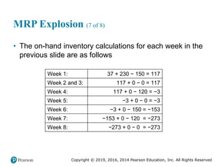 Copyright © 2019, 2016, 2014 Pearson Education, Inc. All Rights Reserved
MRP Explosion (7 of 8)
• The on-hand inventory calculations for each week in the
previous slide are as follows
Week 1: 37 + 230 − 150 = 117
Week 2 and 3: 117 + 0 − 0 = 117
Week 4: 117 + 0 − 120 = −3
Week 5: −3 + 0 − 0 = −3
Week 6: −3 + 0 − 150 = −153
Week 7: −153 + 0 − 120 = −273
Week 8: −273 + 0 − 0 = −273
 