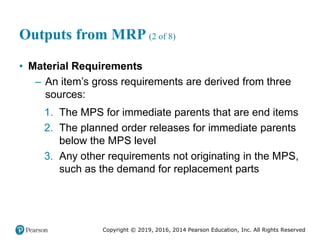Copyright © 2019, 2016, 2014 Pearson Education, Inc. All Rights Reserved
Outputs from MRP (2 of 8)
• Material Requirements
– An item’s gross requirements are derived from three
sources:
1. The MPS for immediate parents that are end items
2. The planned order releases for immediate parents
below the MPS level
3. Any other requirements not originating in the MPS,
such as the demand for replacement parts
 