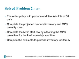 Copyright © 2019, 2016, 2014 Pearson Education, Inc. All Rights Reserved
Solved Problem 2 (1 of 7)
• The order policy is to produce end item A in lots of 50
units.
• Complete the projected on-hand inventory and MPS
quantity rows.
• Complete the MPS start row by offsetting the MPS
quantities for the final assembly lead time.
• Compute the available-to-promise inventory for item A.
 