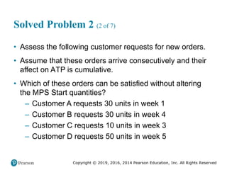 Copyright © 2019, 2016, 2014 Pearson Education, Inc. All Rights Reserved
Solved Problem 2 (2 of 7)
• Assess the following customer requests for new orders.
• Assume that these orders arrive consecutively and their
affect on ATP is cumulative.
• Which of these orders can be satisfied without altering
the MPS Start quantities?
– Customer A requests 30 units in week 1
– Customer B requests 30 units in week 4
– Customer C requests 10 units in week 3
– Customer D requests 50 units in week 5
 