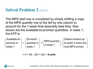 Copyright © 2019, 2016, 2014 Pearson Education, Inc. All Rights Reserved
Solved Problem 2 (5 of 7)
The MPS start row is completed by simply shifting a copy
of the MPS quantity row to the left by one column to
account for the 1-week final assembly lead time. Also
shown are the available-to-promise quantities. In week 1,
the ATP is
Available-to- On-hand Orders booked up
MPS quantity
promise in = quantity in + to week 3 when the
in week 1
week 1 week 1 next MPS arrives
= 5 + 50
     
 
     

 
     
 
     
     
 (30 + 20) = 5 units
 