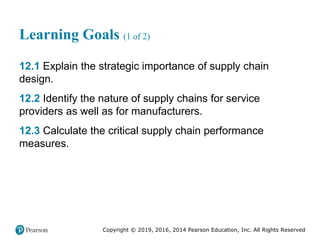 Copyright © 2019, 2016, 2014 Pearson Education, Inc. All Rights Reserved
Learning Goals (1 of 2)
12.1 Explain the strategic importance of supply chain
design.
12.2 Identify the nature of supply chains for service
providers as well as for manufacturers.
12.3 Calculate the critical supply chain performance
measures.
 