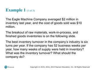 Copyright © 2019, 2016, 2014 Pearson Education, Inc. All Rights Reserved
Example 1 (1 of 3)
The Eagle Machine Company averaged $2 million in
inventory last year, and the cost of goods sold was $10
million.
The breakout of raw materials, work-in-process, and
finished goods inventories is on the following slide.
The best inventory turnover in the company’s industry is six
turns per year. If the company has 52 business weeks per
year, how many weeks of supply were held in inventory?
What was the inventory turnover? What should the
company do?
 