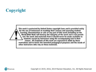 Copyright © 2019, 2016, 2014 Pearson Education, Inc. All Rights Reserved
Copyright
 