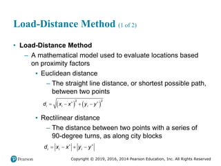Copyright © 2019, 2016, 2014 Pearson Education, Inc. All Rights Reserved
Load-Distance Method (1 of 2)
• Load-Distance Method
– A mathematical model used to evaluate locations based
on proximity factors
▪ Euclidean distance
– The straight line distance, or shortest possible path,
between two points
   
2 2
i i i
d x x y y
 
   
▪ Rectilinear distance
– The distance between two points with a series of
90-degree turns, as along city blocks
i i i
d x x y y
 
   
 
