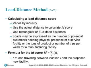Copyright © 2019, 2016, 2014 Pearson Education, Inc. All Rights Reserved
Load-Distance Method (2 of 2)
• Calculating a load-distance score
– Varies by industry
– Use the actual distance to calculate ld score
– Use rectangular or Euclidean distances
– Loads may be expressed as the number of potential
customers needing physical presence at a service
facility or the tons of product or number of trips per
week for a manufacturing facility
• Formula for the ld score i i
i
ld l d
 
– li = load traveling between location i and the proposed
new facility.
 