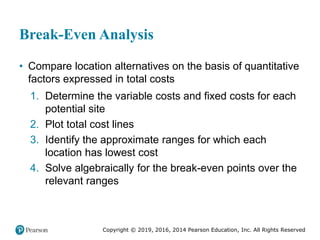 Copyright © 2019, 2016, 2014 Pearson Education, Inc. All Rights Reserved
Break-Even Analysis
• Compare location alternatives on the basis of quantitative
factors expressed in total costs
1. Determine the variable costs and fixed costs for each
potential site
2. Plot total cost lines
3. Identify the approximate ranges for which each
location has lowest cost
4. Solve algebraically for the break-even points over the
relevant ranges
 