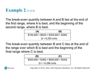 Copyright © 2019, 2016, 2014 Pearson Education, Inc. All Rights Reserved
Example 2 (5 of 6)
The break-even quantity between A and B lies at the end of
the first range, where A is best, and the beginning of the
second range, where B is best.
The break-even quantity between B and C lies at the end of
the range over which B is best and the beginning of the
final range where C is best.
 