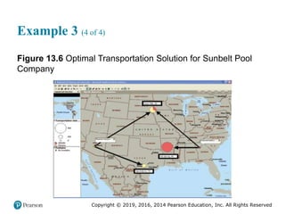 Copyright © 2019, 2016, 2014 Pearson Education, Inc. All Rights Reserved
Example 3 (4 of 4)
Figure 13.6 Optimal Transportation Solution for Sunbelt Pool
Company
 