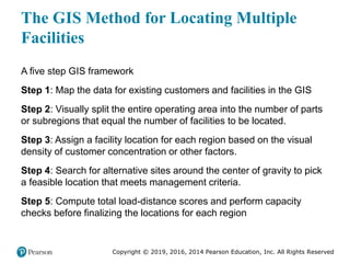 Copyright © 2019, 2016, 2014 Pearson Education, Inc. All Rights Reserved
The GIS Method for Locating Multiple
Facilities
A five step GIS framework
Step 1: Map the data for existing customers and facilities in the GIS
Step 2: Visually split the entire operating area into the number of parts
or subregions that equal the number of facilities to be located.
Step 3: Assign a facility location for each region based on the visual
density of customer concentration or other factors.
Step 4: Search for alternative sites around the center of gravity to pick
a feasible location that meets management criteria.
Step 5: Compute total load-distance scores and perform capacity
checks before finalizing the locations for each region
 