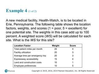 Copyright © 2019, 2016, 2014 Pearson Education, Inc. All Rights Reserved
Example 4 (1 of 2)
A new medical facility, Health-Watch, is to be located in
Erie, Pennsylvania. The following table shows the location
factors, weights, and scores (1 = poor, 5 = excellent) for
one potential site. The weights in this case add up to 100
percent. A weighted score (WS) will be calculated for each
site. What is the WS for this site?
Location Factor Weight Score
Total patient miles per month 25 4
Facility utilization 20 3
Average time per emergency trip 20 3
Expressway accessibility 15 4
Land and construction costs 10 1
Employee preferences 10 5
 
