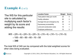 Copyright © 2019, 2016, 2014 Pearson Education, Inc. All Rights Reserved
Example 4 (2 of 2)
The WS for this particular
site is calculated by
multiplying each factor’s
weight by its score and
adding the results:
Location Factor Weight Score
Total patient miles per month 25 4
Facility utilization 20 3
Average time per emergency trip 20 3
Expressway accessibility 15 4
Land and construction costs 10 1
Employee preferences 10 5
(25 4) (20 3) (20 3) (15 4) (10 1) (10 5)
100 60 60 60 10 50
WS            
     
 340
The total WS of 340 can be compared with the total weighted scores for
other sites being evaluated.
 