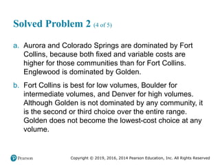 Copyright © 2019, 2016, 2014 Pearson Education, Inc. All Rights Reserved
Solved Problem 2 (4 of 5)
a. Aurora and Colorado Springs are dominated by Fort
Collins, because both fixed and variable costs are
higher for those communities than for Fort Collins.
Englewood is dominated by Golden.
b. Fort Collins is best for low volumes, Boulder for
intermediate volumes, and Denver for high volumes.
Although Golden is not dominated by any community, it
is the second or third choice over the entire range.
Golden does not become the lowest-cost choice at any
volume.
 