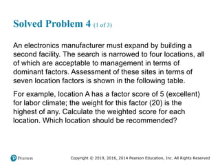 Copyright © 2019, 2016, 2014 Pearson Education, Inc. All Rights Reserved
Solved Problem 4 (1 of 3)
An electronics manufacturer must expand by building a
second facility. The search is narrowed to four locations, all
of which are acceptable to management in terms of
dominant factors. Assessment of these sites in terms of
seven location factors is shown in the following table.
For example, location A has a factor score of 5 (excellent)
for labor climate; the weight for this factor (20) is the
highest of any. Calculate the weighted score for each
location. Which location should be recommended?
 