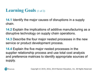 Copyright © 2019, 2016, 2014 Pearson Education, Inc. All Rights Reserved
Learning Goals (1 of 2)
14.1 Identify the major causes of disruptions in a supply
chain.
14.2 Explain the implications of additive manufacturing as a
disruptive technology on supply chain operations.
14.3 Describe the four major nested processes in the new
service or product development process.
14.4 Explain the five major nested processes in the
supplier relationship process and use total cost analysis
and preference matrices to identify appropriate sources of
supply.
 