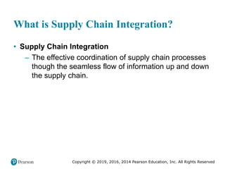 Copyright © 2019, 2016, 2014 Pearson Education, Inc. All Rights Reserved
What is Supply Chain Integration?
• Supply Chain Integration
– The effective coordination of supply chain processes
though the seamless flow of information up and down
the supply chain.
 