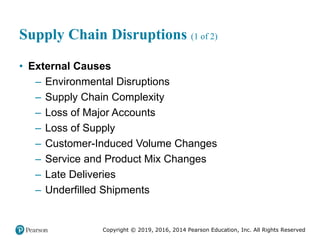 Copyright © 2019, 2016, 2014 Pearson Education, Inc. All Rights Reserved
Supply Chain Disruptions (1 of 2)
• External Causes
– Environmental Disruptions
– Supply Chain Complexity
– Loss of Major Accounts
– Loss of Supply
– Customer-Induced Volume Changes
– Service and Product Mix Changes
– Late Deliveries
– Underfilled Shipments
 