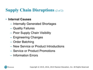 Copyright © 2019, 2016, 2014 Pearson Education, Inc. All Rights Reserved
Supply Chain Disruptions (2 of 2)
• Internal Causes
– Internally Generated Shortages
– Quality Failures
– Poor Supply Chain Visibility
– Engineering Changes
– Order Batching
– New Service or Product Introductions
– Service or Product Promotions
– Information Errors
 