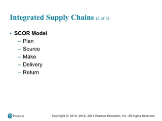 Copyright © 2019, 2016, 2014 Pearson Education, Inc. All Rights Reserved
Integrated Supply Chains (2 of 3)
• SCOR Model
– Plan
– Source
– Make
– Delivery
– Return
 