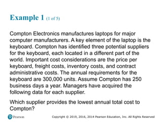 Copyright © 2019, 2016, 2014 Pearson Education, Inc. All Rights Reserved
Example 1 (1 of 5)
Compton Electronics manufactures laptops for major
computer manufacturers. A key element of the laptop is the
keyboard. Compton has identified three potential suppliers
for the keyboard, each located in a different part of the
world. Important cost considerations are the price per
keyboard, freight costs, inventory costs, and contract
administrative costs. The annual requirements for the
keyboard are 300,000 units. Assume Compton has 250
business days a year. Managers have acquired the
following data for each supplier.
Which supplier provides the lowest annual total cost to
Compton?
 