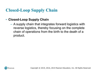 Copyright © 2019, 2016, 2014 Pearson Education, Inc. All Rights Reserved
Closed-Loop Supply Chain
• Closed-Loop Supply Chain
– A supply chain that integrates forward logistics with
reverse logistics, thereby focusing on the complete
chain of operations from the birth to the death of a
product.
 