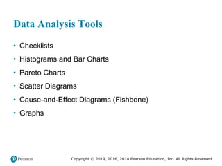 Copyright © 2019, 2016, 2014 Pearson Education, Inc. All Rights Reserved
Data Analysis Tools
• Checklists
• Histograms and Bar Charts
• Pareto Charts
• Scatter Diagrams
• Cause-and-Effect Diagrams (Fishbone)
• Graphs
 