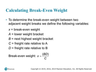Copyright © 2019, 2016, 2014 Pearson Education, Inc. All Rights Reserved
Calculating Break-Even Weight
• To determine the break-even weight between two
adjacent weight breaks we define the following variables:
x = break-even weight
A = lower weight bracket
B = next highest weight bracket
C = freight rate relative to A
D = freight rate relative to B
Break-even weight:
( )
BD
x
C

 