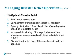 Copyright © 2019, 2016, 2014 Pearson Education, Inc. All Rights Reserved
Managing Disaster Relief Operations (2 of 3)
• Life Cycle of Disaster Relief
1. Brief needs assessment
2. Development of initial supply chains for flexibility
3. Speedy distribution of supplies to the affected regions
based on forecasted needs
4. Increased structuring of the supply chain as time
progresses: receive supplies by fixed schedule or on
request
5. Dismantling/turning over of the supply chain to local
agencies.
 