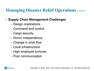 Copyright © 2019, 2016, 2014 Pearson Education, Inc. All Rights Reserved
Managing Disaster Relief Operations (3 of 3)
• Supply Chain Management Challenges
– Design implications
– Command and control
– Cargo security
– Donor independence
– Change in work flow
– Local infrastructure
– High employee turnover
– Poor communication
 