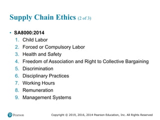 Copyright © 2019, 2016, 2014 Pearson Education, Inc. All Rights Reserved
Supply Chain Ethics (2 of 3)
• SA8000:2014
1. Child Labor
2. Forced or Compulsory Labor
3. Health and Safety
4. Freedom of Association and Right to Collective Bargaining
5. Discrimination
6. Disciplinary Practices
7. Working Hours
8. Remuneration
9. Management Systems
 
