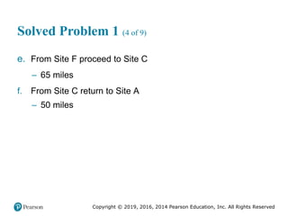 Copyright © 2019, 2016, 2014 Pearson Education, Inc. All Rights Reserved
Solved Problem 1 (4 of 9)
e. From Site F proceed to Site C
– 65 miles
f. From Site C return to Site A
– 50 miles
 