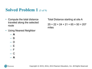 Copyright © 2019, 2016, 2014 Pearson Education, Inc. All Rights Reserved
Solved Problem 1 (5 of 9)
• Compute the total distance
traveled along the selected
route
• Using Nearest Neighbor
– A
– B
– D
– E
– F
– C
– A
Total Distance starting at site A
25 + 22 + 24 + 21 + 65 + 50 = 207
miles
 
